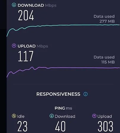 Apartament Villa Dreams With Pool, Private Terrace, Sea View, Jacuzzi