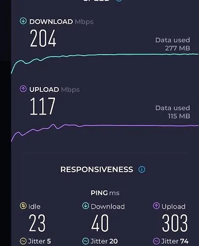 Apartament Dreams With Pool, Private Terrace, Sea View, Jacuzzi